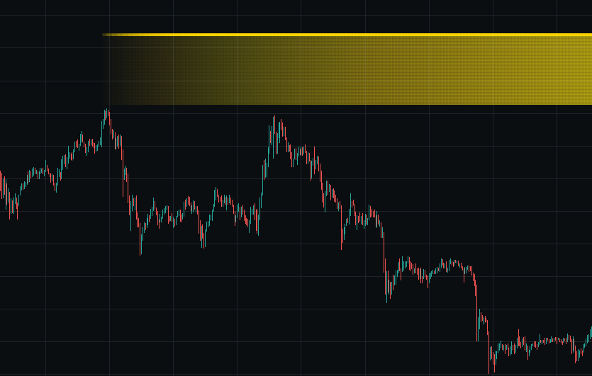 Spoofing zone